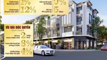 Khu đô thị phía Nam Sài Gòn T&T City Millennia - Chính sách ưu đãi