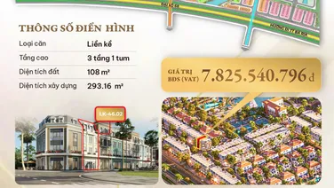 Sở hữu biệt thự & shophouse tại siêu đô thị biển Gold Coast Vũng Tàu, chỉ 7 tỷ, mặt tiền đại lộ 68m