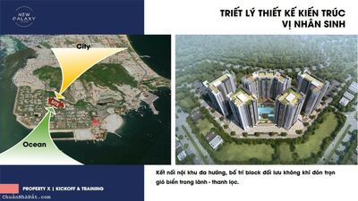 Chỉ 1,7 tỷ sở hữu lâu dài căn hộ biển mặt tiền Trần Phú, giảm 33% khi TT 1 lần, 75% hỗ trợ vay NH