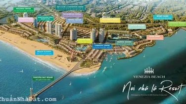 QUỸ CĂN CỰU HIẾM TRÊN THỊ TRƯỜNG BIỆT THỰ NHÀ PHỐ , SHOPHHOUSE VIEW BIỂN SỞ HỮU LÂU DÀI