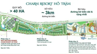 CÓ NÊN ĐẦU TƯ VÀO CHARM RESORT HỒ TRÀM