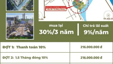 Bán đất nền phân lô phân khu AVAL dự án Indochina Riverside Complex