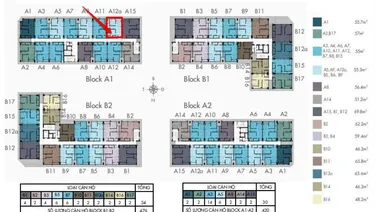 Mua bán căn hộ Chung cư Hoàng Quân