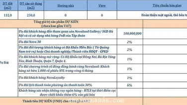 Thanh toán 10% sở hữu ngay căn Biệt thự dự án Nova Phan Thiết, 132 m2 giá 12 tỷ