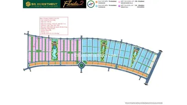 chỉ 15% sở hữu biệt thự tại nova phan thiết, giá 9.3 tỷ. lh:0764333313