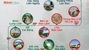 Đất nghỉ dưỡng Lộc Đức, sổ từng nền + thổ cư, chiết khấu lên đến 8 chỉ vàng, lãi suất 24% 3 năm
