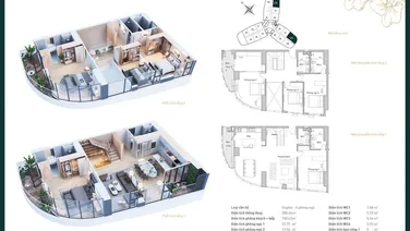 Biệt thự trên không của Vip nhất Lào Cai chung cư The Manor Tower giá 4.718 tỷ