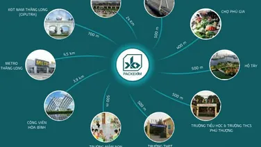 Cần bán gấp căn hộ đẹp lung linh ở ngay đón tết siêu hiếm ở PACKEXIM Tây Hồ 123m2, 3PN, căn góc,