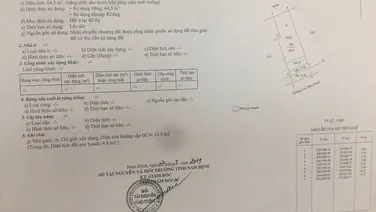 Bán Đất mặt đường Lưu Hữu Phước,(đoạn gần ngã tư đèn xanh đỏ,giao với Phù Nghĩa)mặt 5,2m