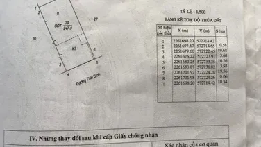 Miếng đất vuông vắn,2 mặt đường ,(1 mặt đường Thái Bình,1 mặt đường Huy Cận)