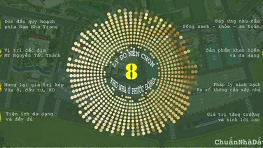 Khánh Hoà: Vì sao dự án khu nhà ở Phước Đồng là dự án nên đầu tư ngay thời điểm này ???