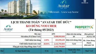 CĂN HỘ TRUNG TÂM TP THỦ ĐỨC CĂN GÓC 2PN 80M2 GIẢM CÒN 2TY4 KHI TT MỘT LẦN - SỞ HỮU LÂU DÀI