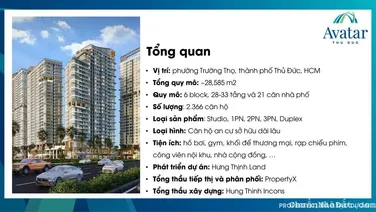 HƯNG THỊNH MỞ BÁN ĐỢT 1 CĂN HỘ CAO CẤP HẠNG A TRUNG TÂM TP THỦ ĐỨC GIẢM ĐẾN HƠN 50% KHI TT MỘT LẦN