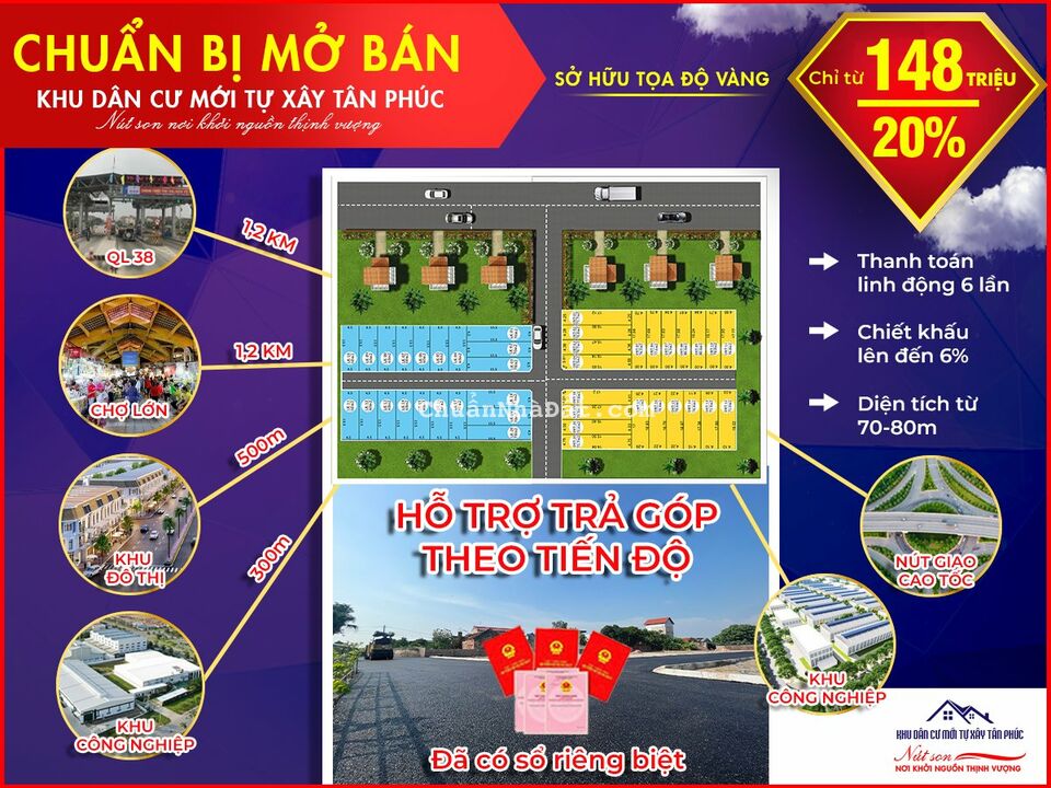 Cơ hội đầu tư bất đậu sản khu dân cư mới giá rẻ