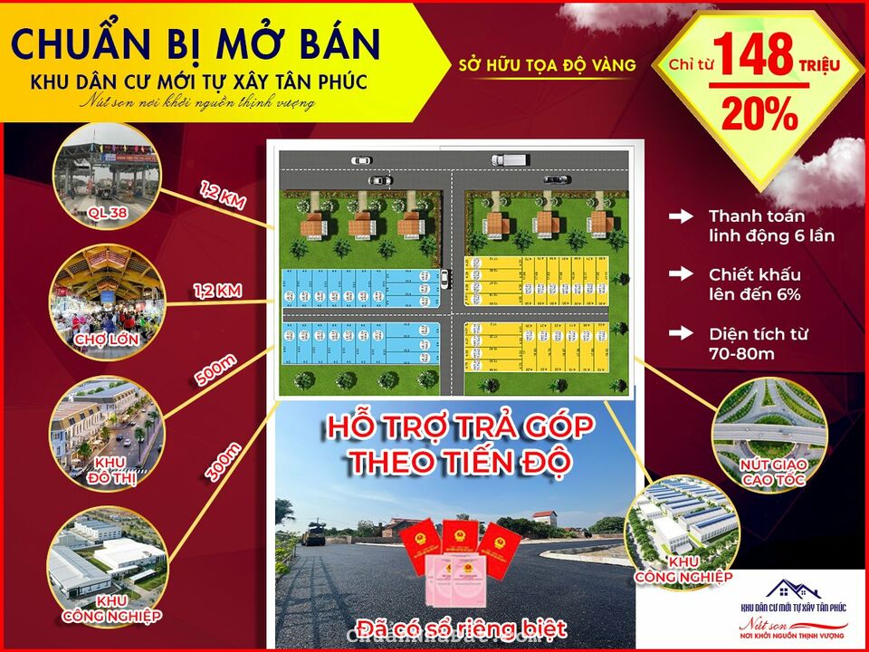 Chuẩn bị mở bán lô đất khu dân cư mới, ven khu quy hoạch đô thị lớn rộng gần 300 ha