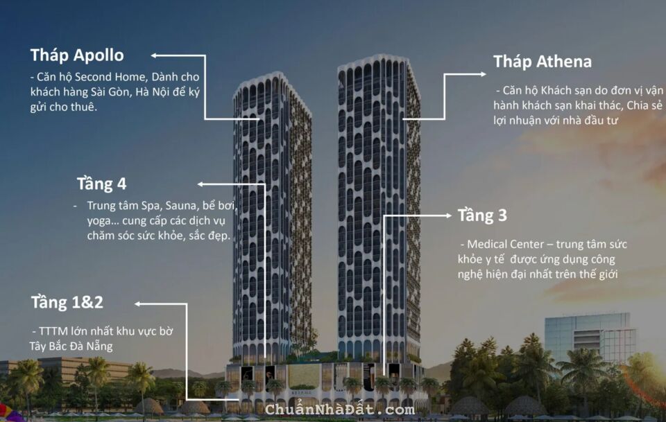 SHIZEN NAMI - CĂN HỘ CAO CẤP 5 SAO SỞ HỮU TRUNG TÂM THƯƠNG MẠI VÀ Y HỌC TÁI TẠO LỚN NHẤT TP ĐÀ NẴNG