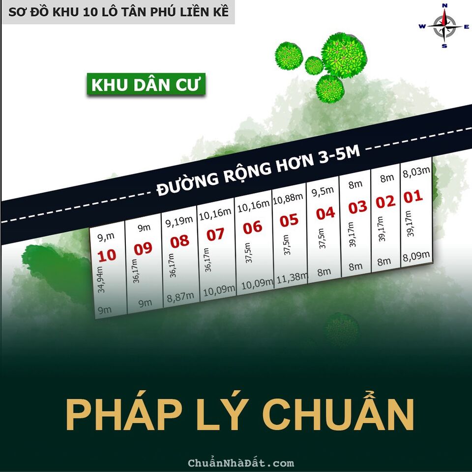 Bán 10 nền tại Tân Phú Cam Thành Bắc