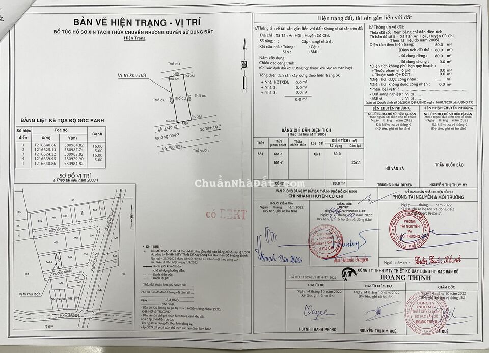 HẠ GIÁ BÁN NHANH MỘT LÔ FULL THỔ CƯ XÃ TÂN AN HỘI