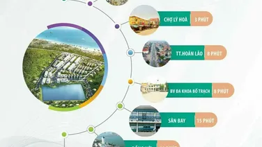 Vỡ nợ cần bán gấp 2 lô đất tại Emerald Beach City hướng phong thủy tọa vàng giá chỉ 9.xtr/m2