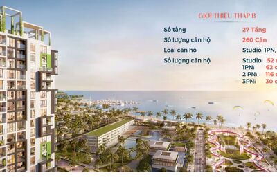 Căn hộ sở hữu lâu dài, cách bờ biển đẹp nhất Bình Thuận 300m, liên hệ ngay nhận CK từ CĐT