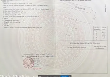 Đất biển Tuy Phong Bình Thuận ưu đãi lớn và giá tốt 2023