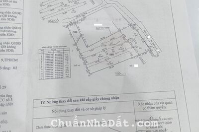 Bán đất tặng dãy trọ hẻm Ôtô Trương Văn Hải Vincom Q9, 1006m2 giá 75 tỷ