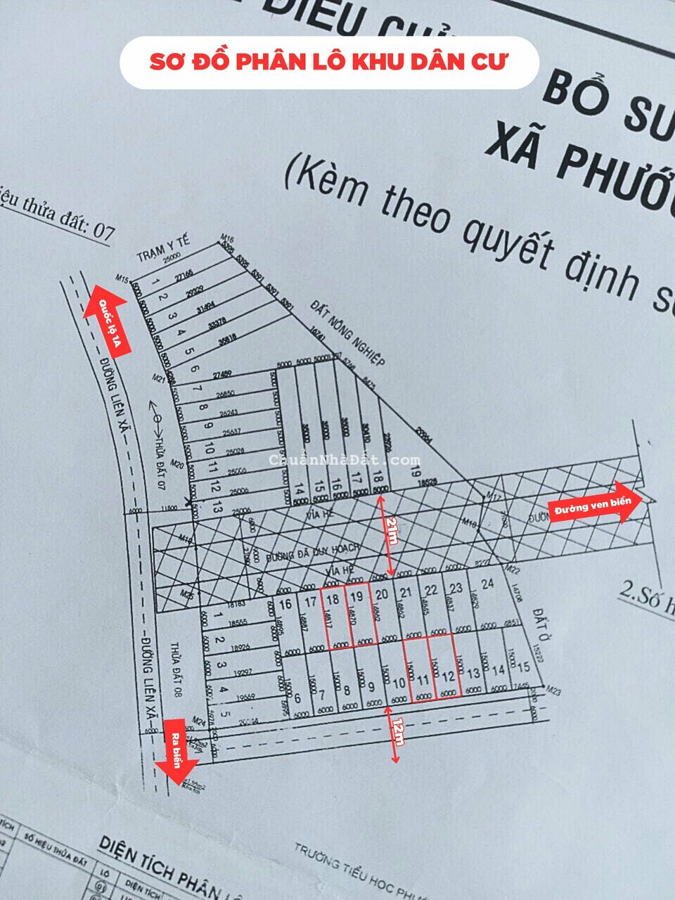 CHỦ BÁN GẤP LÔ THỔ CƯ GIÁ CỰC TỐT PHƯỚC THỂ - TUY PHONG 