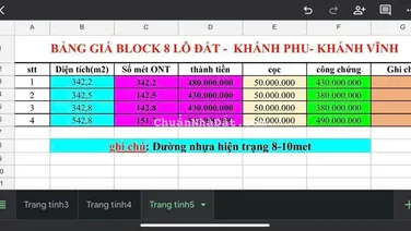 🌹🌹 Mở bán 4 lô đất thổ cư Khánh Phú,Khánh Vĩnh cỉ 430tr dt:342m2 full thổ