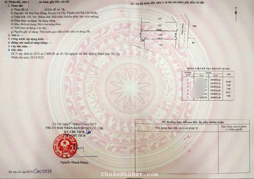 Ngộp giá giảm mạnh đất nền 103m SHR ở gần chợ Phú Hòa Đông