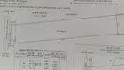 Ngộp lãi ngân hàng cần ra gấp lô đất 6000m2 tại Lý Nhơn Cần Giờ TPHCM (giá 900k/m2 còn thương lượng