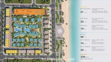 L'AURORA PHÚ YÊN: CƠ HỘI SỞ HỮU KHÔNG THỂ BỎ LỠ!
