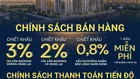 Em Nhận Khớp Căn Dự Án The Sola Park Diện Tích từ 32m2 đến 79m2