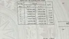 Bán Đất ở tại đường Hoàng Hữu Nam, Phường Long Thạnh Mỹ, Q.9
