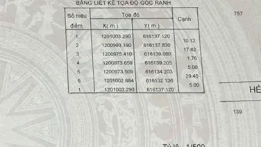 Bán Đất ở tại đường Hoàng Hữu Nam, Phường Long Thạnh Mỹ, Q.9