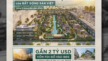 Bán Shophouse biển giá 2 tỷ 5 tại Tuy Hoà