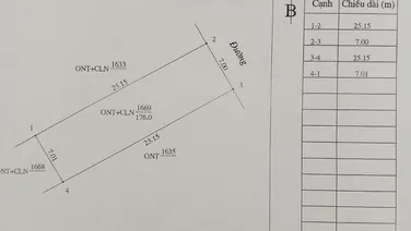 Đất đẹp nghi xuân nghi lộc nghệ an