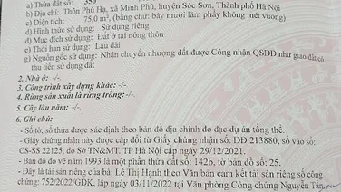 Bán Gấp 75m Phú Hạ- Minh Phú- Sóc Sơn. Oto Ngủ Trong Đất, Giá Rẻ Chỉ 1 Tỷ.