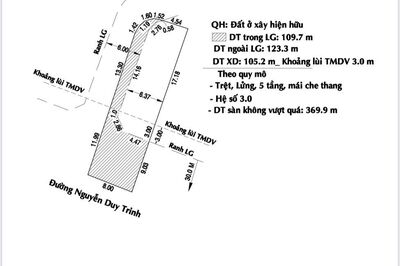 Bán Nhà Góc 2 Mặt Tiền HeadHONDA đang thuê 