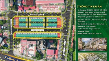 Chính thức mở bán - duy nhất 75 căn Shophouse dự án Midtown Hồng Bàng