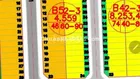 100m2 đã có sổ đướng số 5 thuộc kdc Thái Sơn giá thươg lượng chính chủ