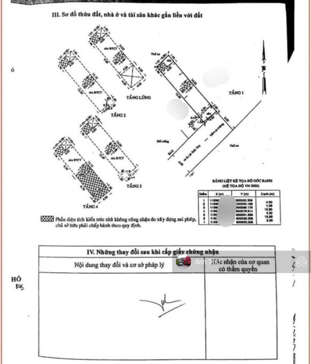 Bán nhà 1trục gần Trường Nguyễn Trung Trực đường Lê Đức Thọ, Gò Vấp, giá 7.8tỷ, 4x18m, 5tấm, HXH 6m